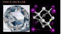 Covalent network solids (video) by Khan Academy on Khan Academy