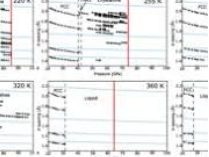 High-Pressure Melt Curve and Phase Diagram of Lithium | Phys ...