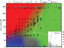 PT phase diagram of lithium from neutron and X-ray diffraction ...